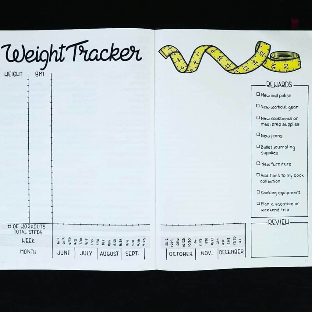 Weight Tracker Bullet Journal Fitness Planner