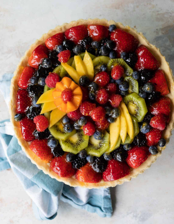 48 Delightful Tea Party Recipe Ideas for Your Next Gathering